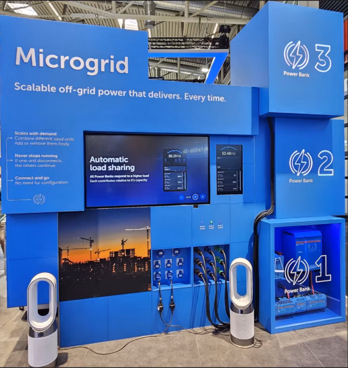 Victron microgrid